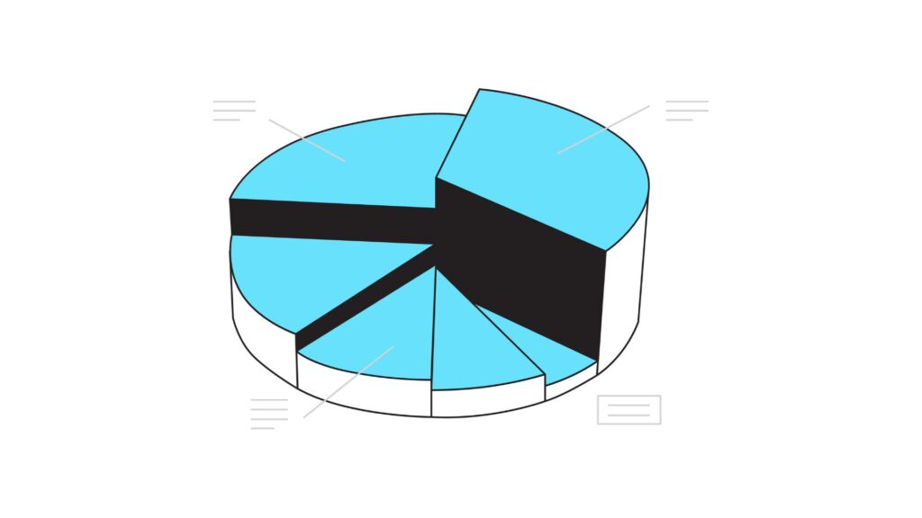 Content Marketing Statistics